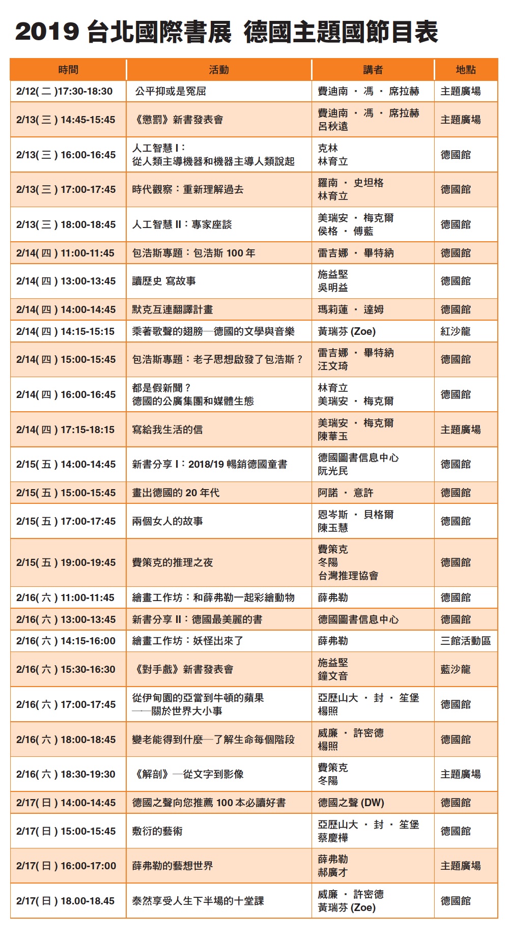2019TIBE【德國主題國】節目表
