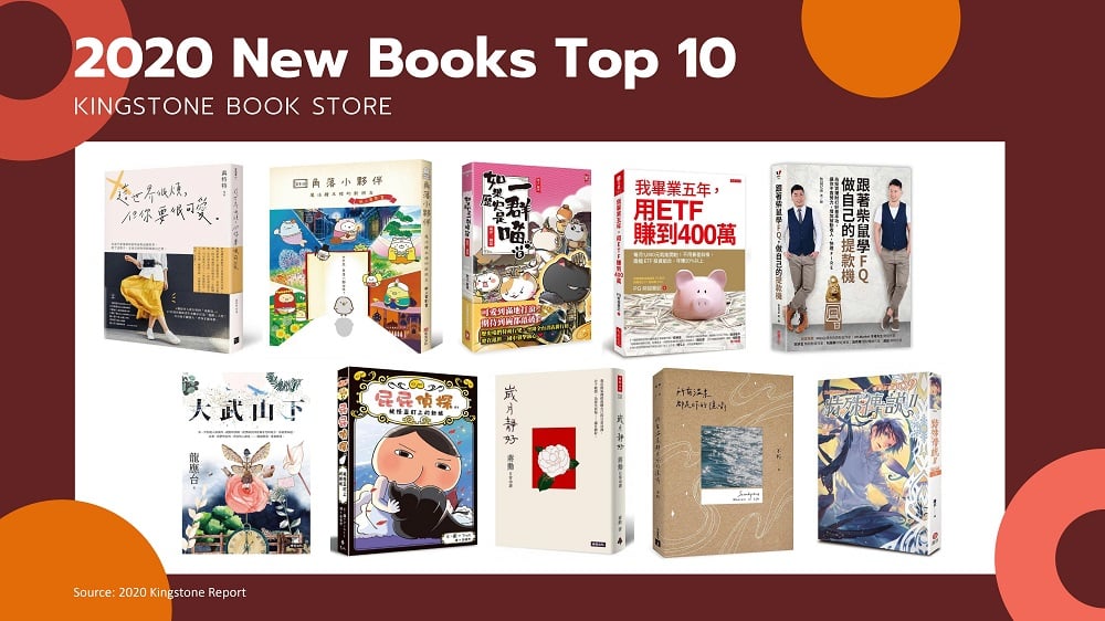 2020 Best-selling Books in Taiwan_14