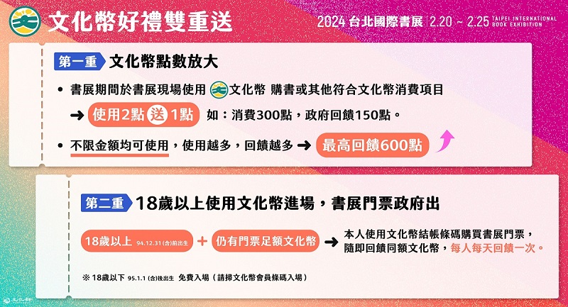 2024TIBE台北國際書展-文化幣好禮雙重送