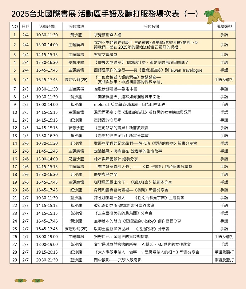2025TIBE 活動區手語及聽打服務場次表