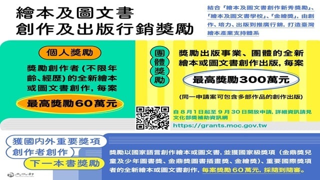 文化部「繪本及圖文書創作及出版行銷獎勵」　報名至9/30止